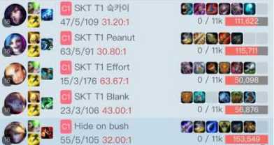 韩服王者教你玩:入侵模式狂袭难度通关要诀